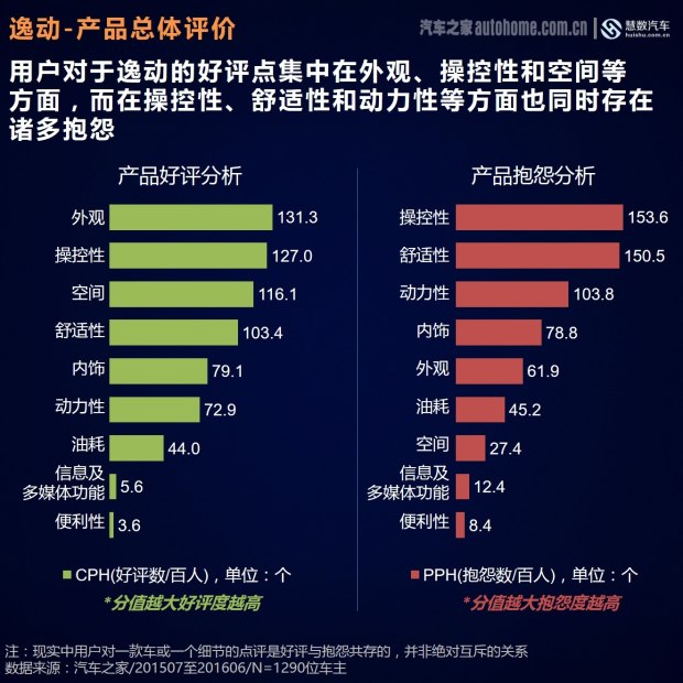 新澳門一肖一碼中恃,統(tǒng)計(jì)信息解析說明_線上版94.860