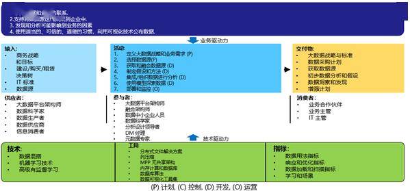 新澳精準(zhǔn)資料免費(fèi)提供265期,科學(xué)數(shù)據(jù)解讀分析_界面版2.371