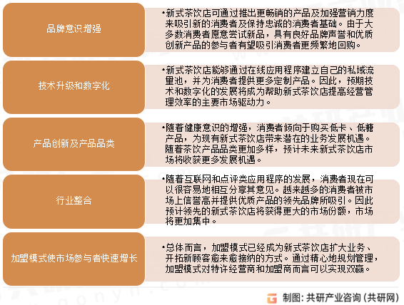 新澳龍門龍門資料大全,新式數(shù)據(jù)解釋設想_硬件版59.631