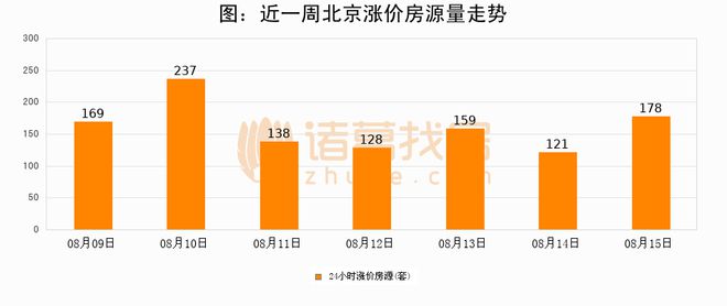 2024年澳門免費資料大全,精細評估方案_響應版49.609