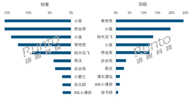 新澳2024年最新版,精準數(shù)據(jù)評估_公開版4.803