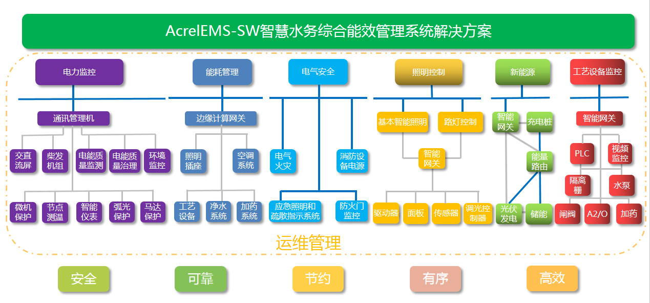 新奧特料免費(fèi)資料大全,系統(tǒng)分析方案設(shè)計(jì)_交互版23.721