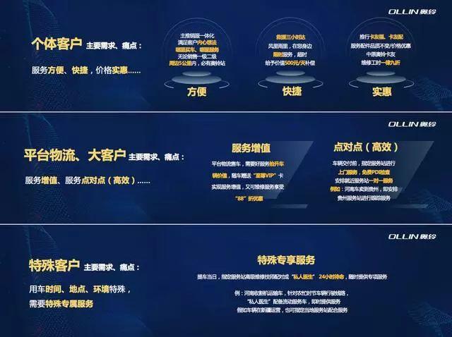 新奧精準資料免費提供綜合版,系統(tǒng)分析方案設(shè)計_冒險版14.115
