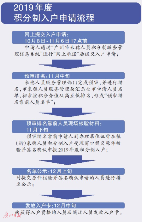 2024新奧精準(zhǔn)正版資料|依據(jù)釋義解釋落實,探究新奧精準(zhǔn)正版資料，釋義、實施與落實