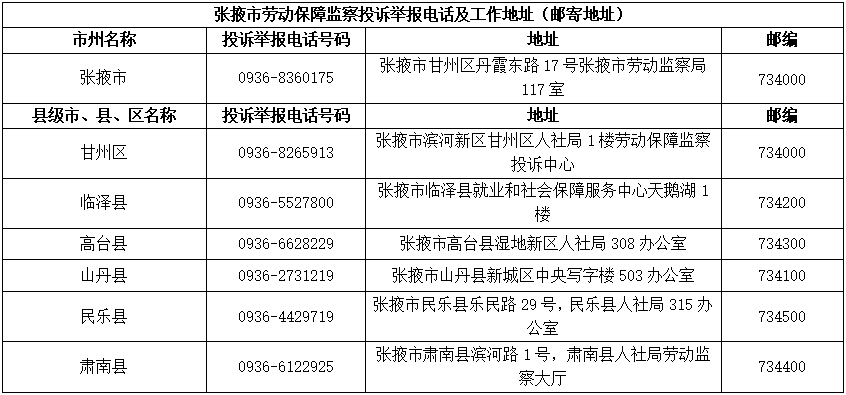 新門內(nèi)部資料精準(zhǔn)大全,綜合計劃評估_黑科技版61.917