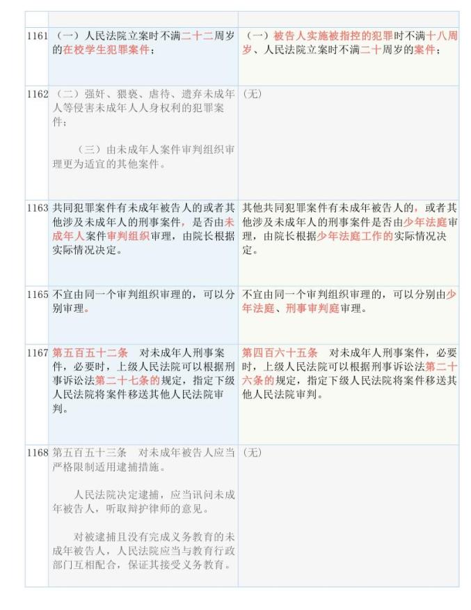 2024新奧正版資料免費(fèi)|門合釋義解釋落實(shí),探索新奧世界，正版資料的免費(fèi)共享之門與落實(shí)策略