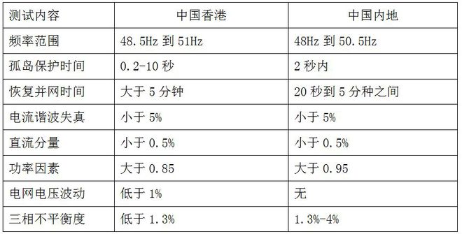 WW777766香港開(kāi)獎(jiǎng)記錄查詢(xún)2023|為鑒釋義解釋落實(shí),WW777766香港開(kāi)獎(jiǎng)記錄查詢(xún)2023，為鑒釋義解釋落實(shí)
