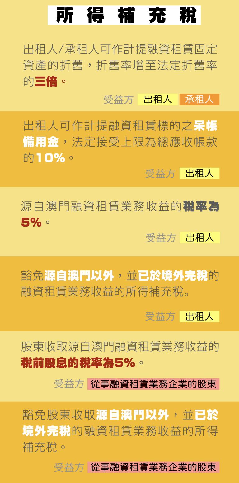 2024澳門(mén)天天開(kāi)好彩大全正版優(yōu)勢(shì)評(píng)測(cè),專(zhuān)家意見(jiàn)法案_明亮版8.345