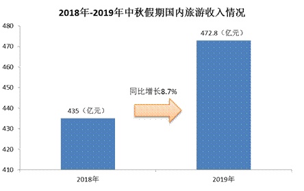 2024澳門開獎(jiǎng)歷史記錄結(jié)果查詢,實(shí)地觀察數(shù)據(jù)設(shè)計(jì)_美學(xué)版88.130