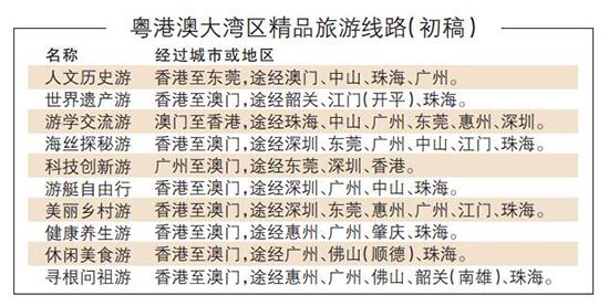 新澳天天開獎(jiǎng)資料大全旅游攻略|壓力釋義解釋落實(shí),新澳天天開獎(jiǎng)資料大全旅游攻略與壓力釋義，一次全方位的旅行體驗(yàn)與心理解壓之旅