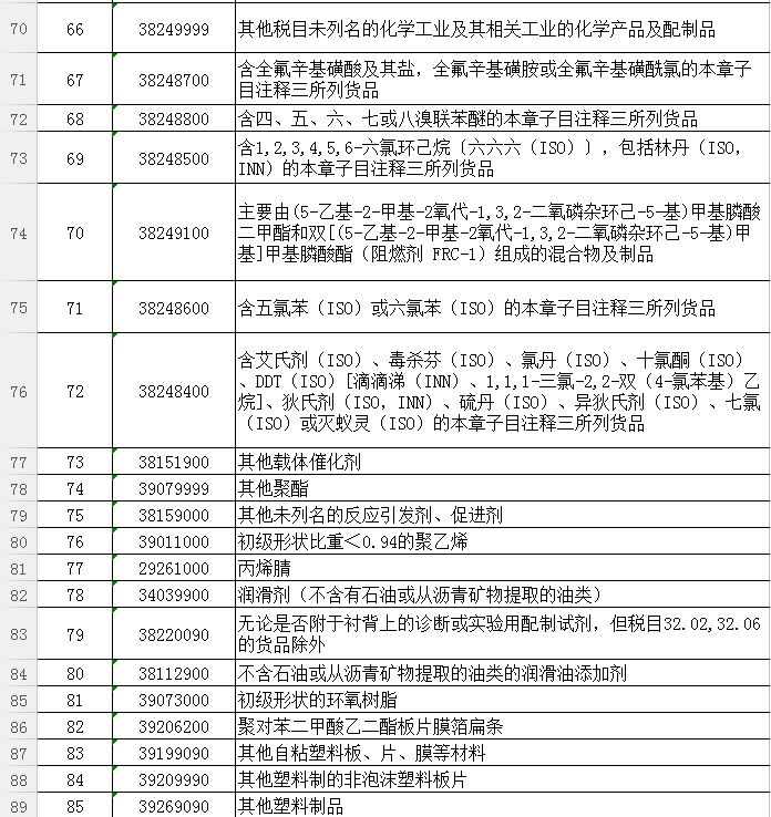 新澳門內(nèi)部一碼精準(zhǔn)公開|商評(píng)釋義解釋落實(shí),新澳門內(nèi)部一碼精準(zhǔn)公開與商評(píng)釋義解釋落實(shí)的探討