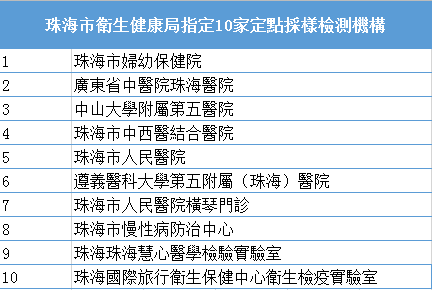 新澳49圖正版免費(fèi)資料,專(zhuān)業(yè)地調(diào)查詳解_私人版53.636