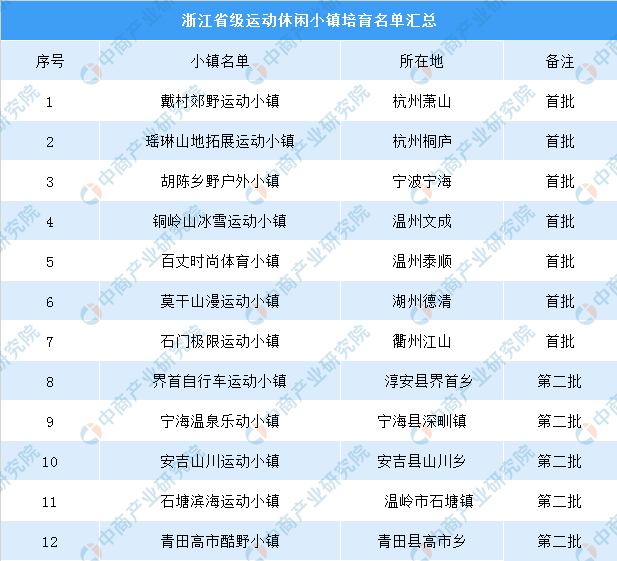 香六港彩開(kāi)特馬號(hào)碼186,數(shù)據(jù)分析計(jì)劃_便簽版89.216