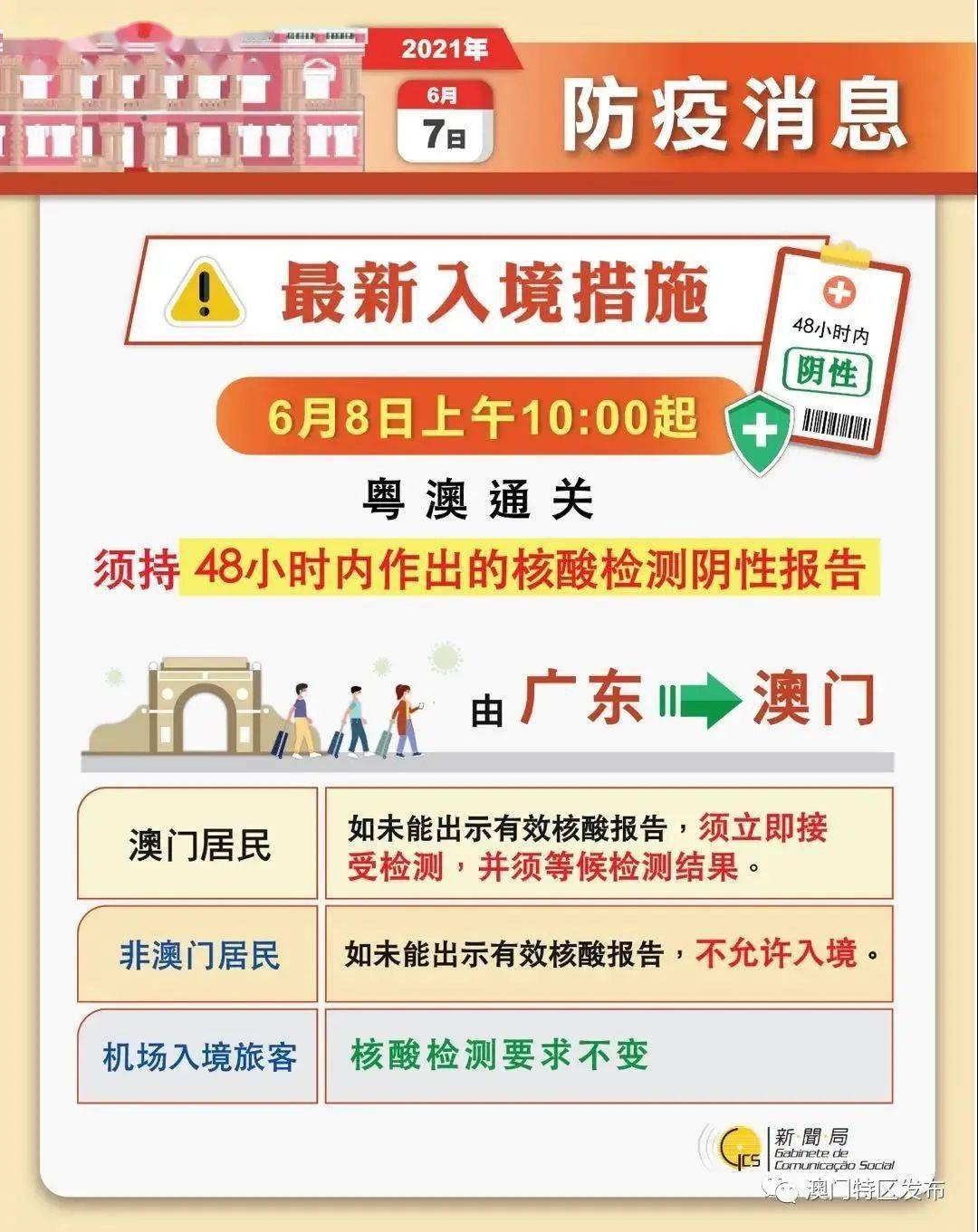 香港今期開(kāi)獎(jiǎng)結(jié)果查詢(xún),決策支持方案_本命境62.395