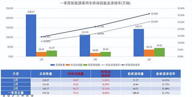 新澳門今晚結(jié)果開獎查詢,實(shí)時(shí)數(shù)據(jù)分析_交互式版5.348