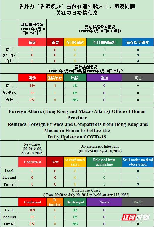 2024澳門(mén)天天開(kāi)好彩大全開(kāi)獎(jiǎng)記錄走勢(shì)圖,多元化診斷解決_運(yùn)動(dòng)版32.979