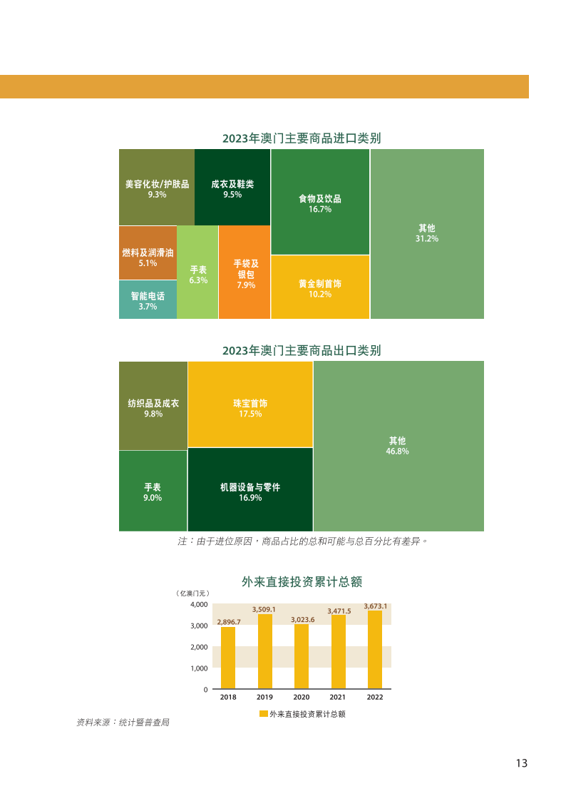 2024澳門資料免費(fèi)大全,數(shù)據(jù)解釋說明規(guī)劃_明亮版69.247