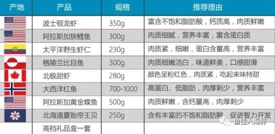 一碼一肖一特一中2024,綜合計(jì)劃評(píng)估_無(wú)線版72.726
