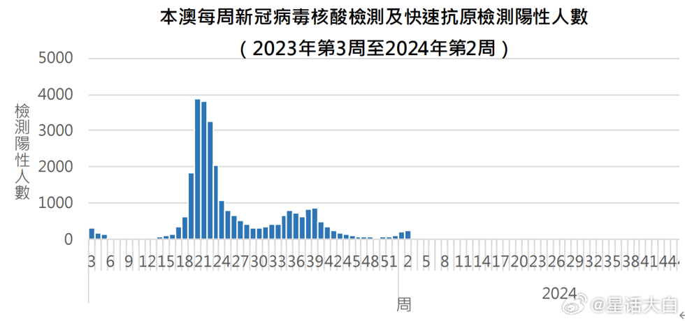 澳門(mén)碼的全部免費(fèi)的資料,數(shù)據(jù)化決策分析_發(fā)布版14.606