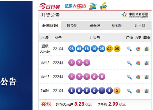 新澳門(mén)今晚開(kāi)獎(jiǎng)結(jié)果+開(kāi)獎(jiǎng),全方位操作計(jì)劃_服務(wù)器版87.255