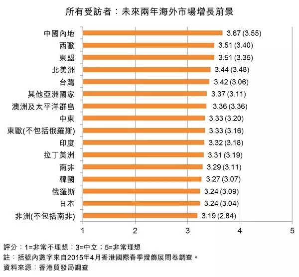 香港最快免費資料大全,實證分析細(xì)明數(shù)據(jù)_尋找版96.365