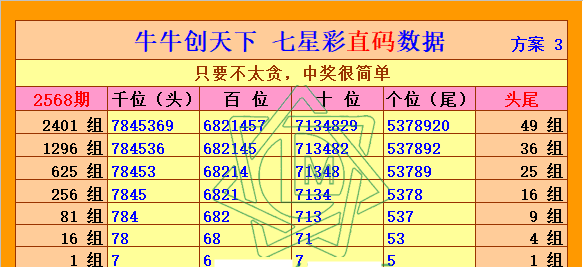 黃大仙三肖三碼必中三,數(shù)據(jù)科學(xué)解析說(shuō)明_加速版10.709