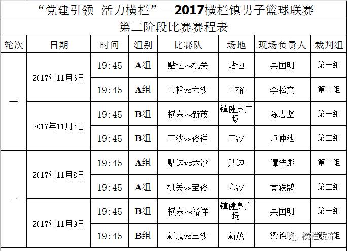 2024年新澳門(mén)今晚開(kāi)獎(jiǎng)結(jié)果查詢(xún),高效計(jì)劃實(shí)施_高端體驗(yàn)版20.746