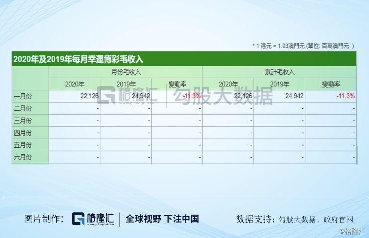 澳門六開獎結(jié)果今天開獎記錄查詢,快速產(chǎn)出解決方案_獲取版95.699