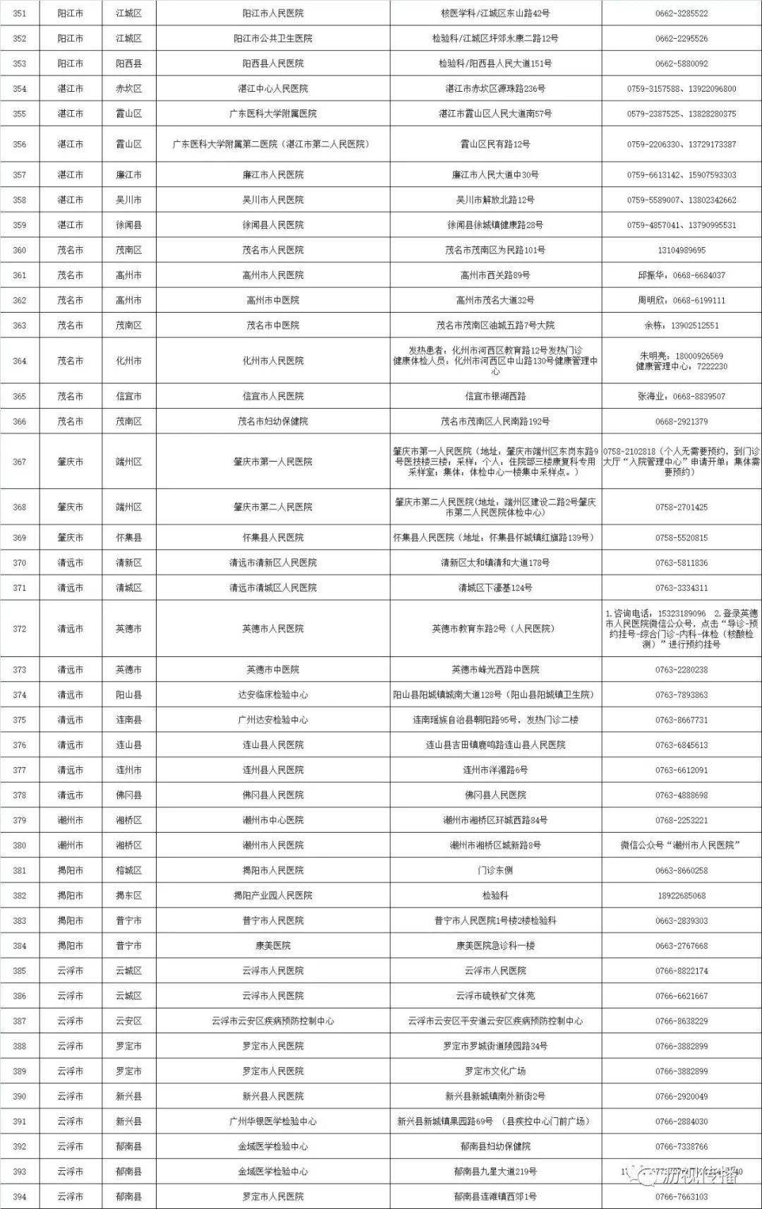 2024年新奧開獎(jiǎng)結(jié)果,統(tǒng)計(jì)信息解析說明_媒體版74.822