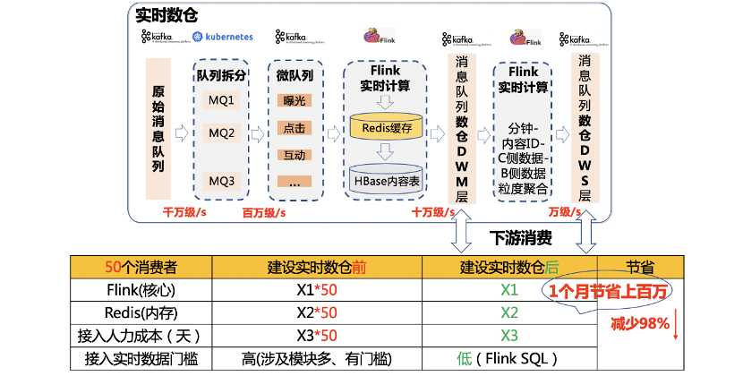 118圖庫彩圖免費大全,實踐數(shù)據(jù)分析評估_創(chuàng)新版24.833