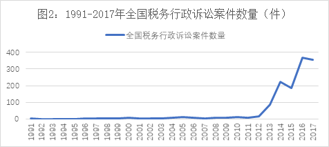 香港今期開獎結果查詢,案例實證分析_緊湊版53.702