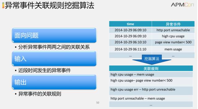 新奧2024免費(fèi)資料公開(kāi),信息明晰解析導(dǎo)向_隨機(jī)版91.823