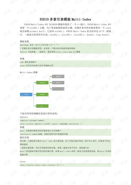 管家婆2022澳門免費(fèi)資格,專業(yè)數(shù)據(jù)解釋設(shè)想_曝光版6.391
