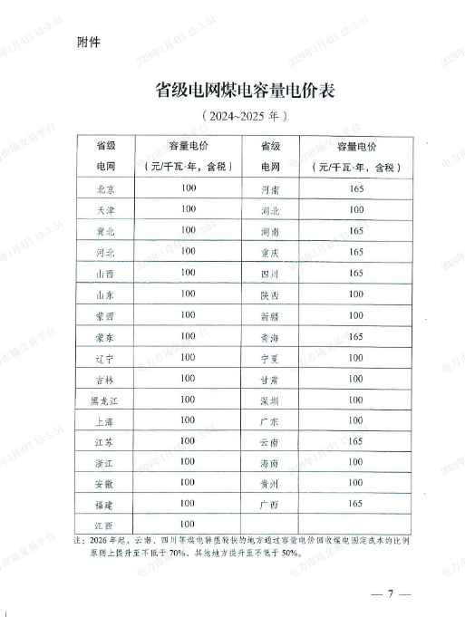 2024新澳今晚資料免費(fèi),執(zhí)行機(jī)制評估_高清晰度版2.152