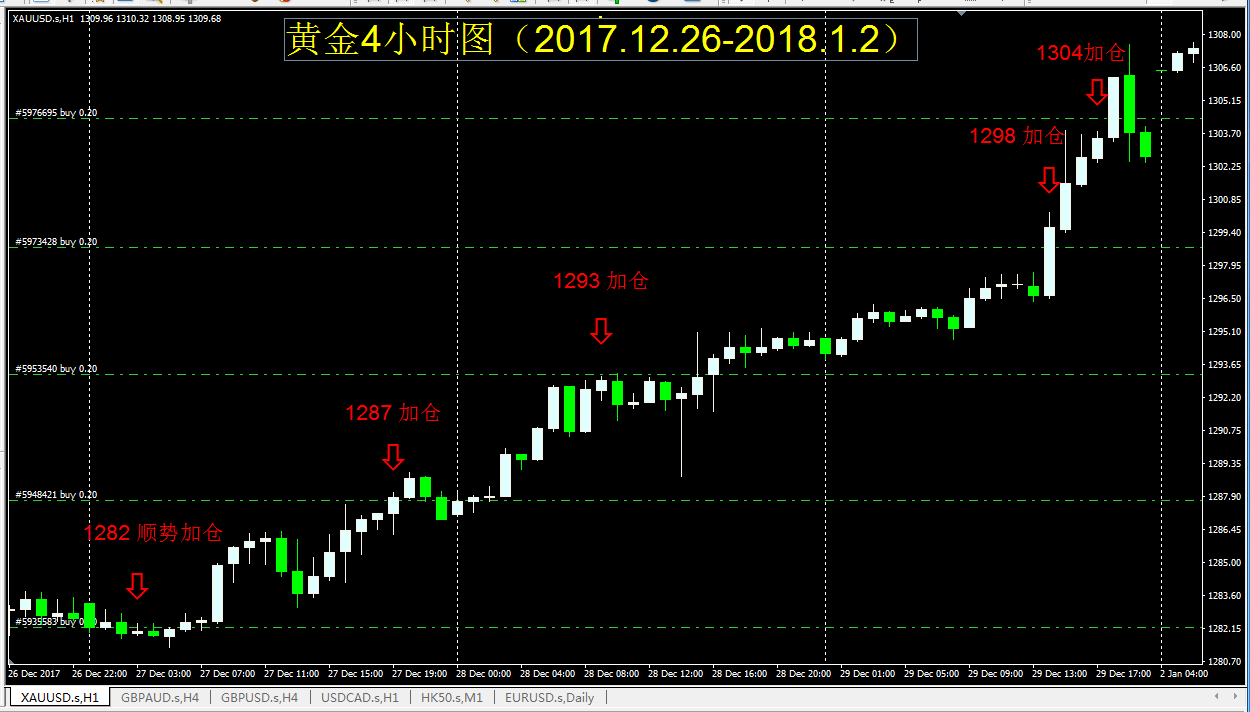 澳門4777777今晚開獎(jiǎng)查詢,詳情執(zhí)行數(shù)據(jù)安援_美學(xué)版1.482