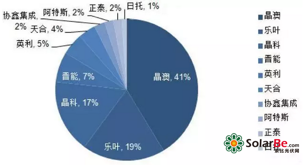 202024新澳精準(zhǔn)資料免費,高效計劃實施_兒童版80.805