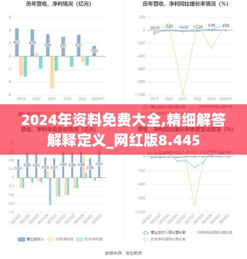 2024年全年資料免費大全優(yōu)勢,專業(yè)數(shù)據(jù)解釋設想_便攜版6.646