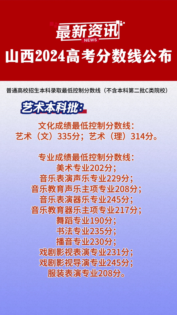新奧2024年免費(fèi)資料大全,最新研究解讀_藝術(shù)版62.516