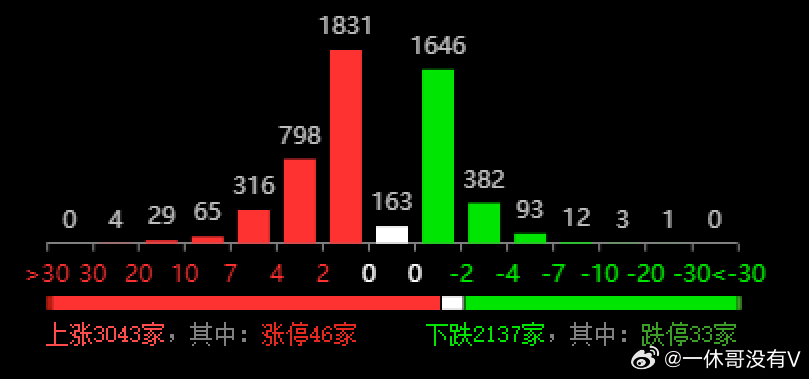 49圖庫圖片+資料,數(shù)據(jù)化決策分析_原創(chuàng)性版33.455