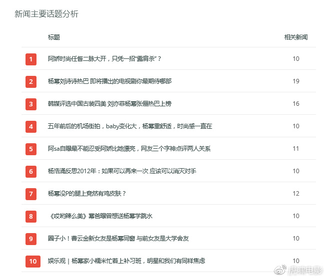 白小姐紅虎網(wǎng),即時(shí)解答解析分析_靈活版94.216