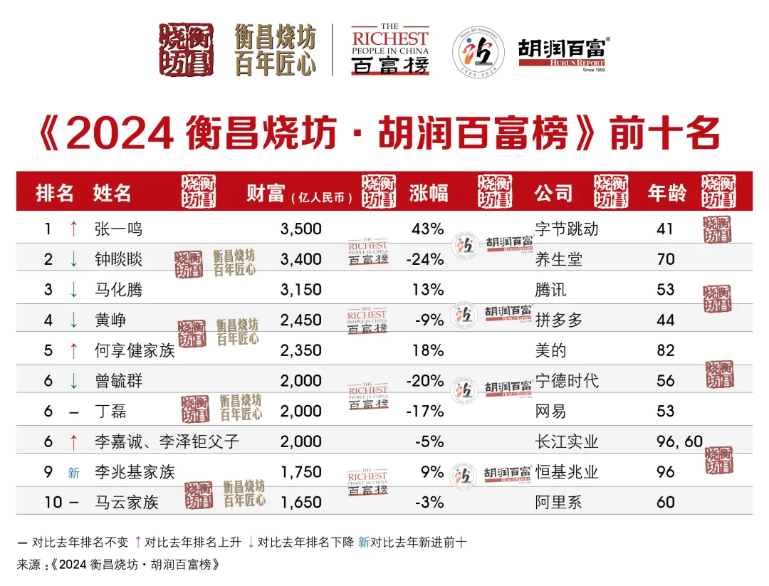 2024年澳門六開彩開獎結(jié)果查詢,精細化方案決策_冒險版4.753