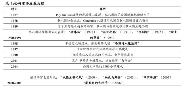 7777788888王中王開獎歷史記錄網(wǎng),全面性解釋說明_體驗(yàn)版59.409