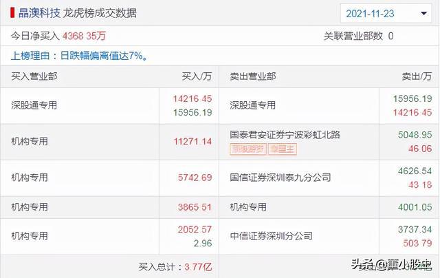 新澳天天開獎(jiǎng)資料大全最新,快速問題處理_確認(rèn)版18.125
