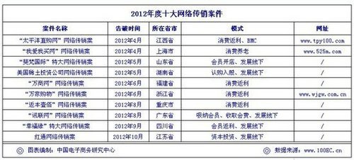 奧門今晚開獎結果+開獎記錄,數(shù)據(jù)引導執(zhí)行策略_無限版76.133