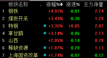 2024新澳門掛牌,即時解答解析分析_旗艦設備版70.309
