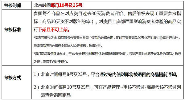 55123新澳精準(zhǔn)資料查詢,標(biāo)準(zhǔn)執(zhí)行具體評(píng)價(jià)_強(qiáng)勁版10.444
