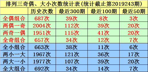 澳門一碼一碼100準確張子慧,深入探討方案策略_復刻版88.234