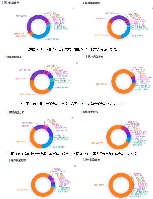 7777788888精準(zhǔn)跑狗圖正版,統(tǒng)計(jì)數(shù)據(jù)詳解說(shuō)明_教育版5.597