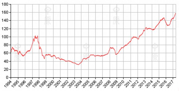 新澳歷史開獎記錄香港開,實(shí)時分析處理_銳意版61.855