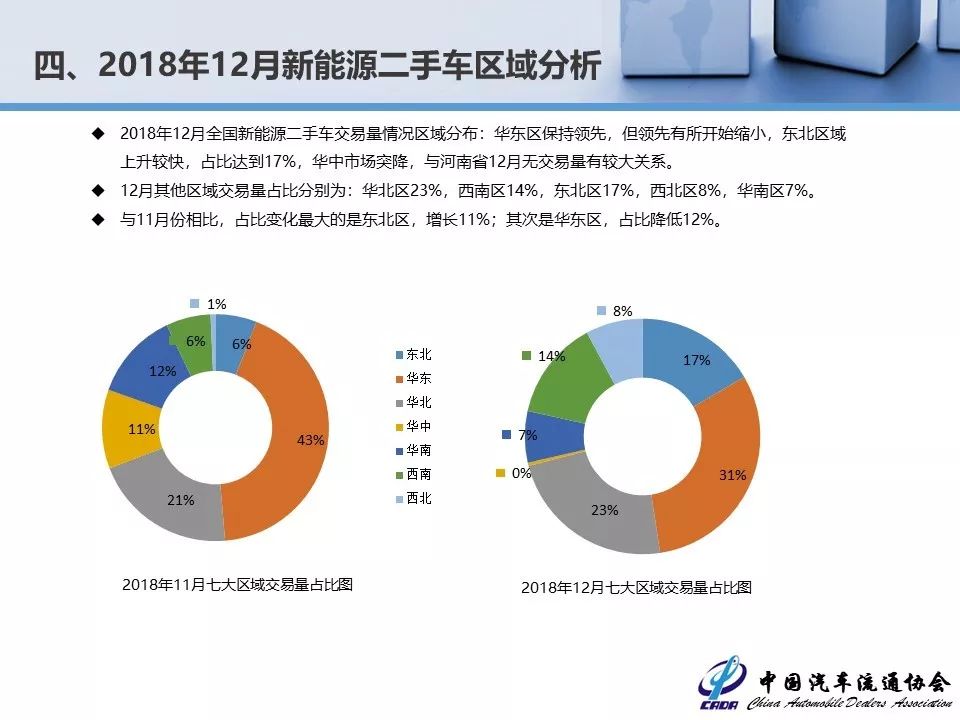 新澳門掛牌正版掛牌,詳細數(shù)據(jù)解讀_工具版24.960